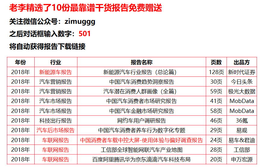 24年新奧精準(zhǔn)全年免費(fèi)資料,揭秘2024年新奧精準(zhǔn)全年免費(fèi)資料，全方位解讀與使用指南