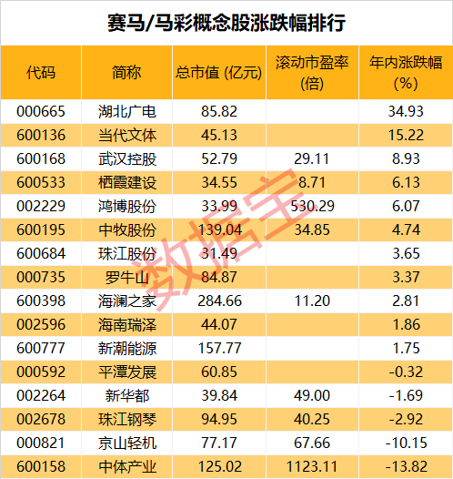 2025澳門特馬今晚開獎一,澳門特馬今晚開獎一，探索未來的彩票文化與傳統(tǒng)魅力