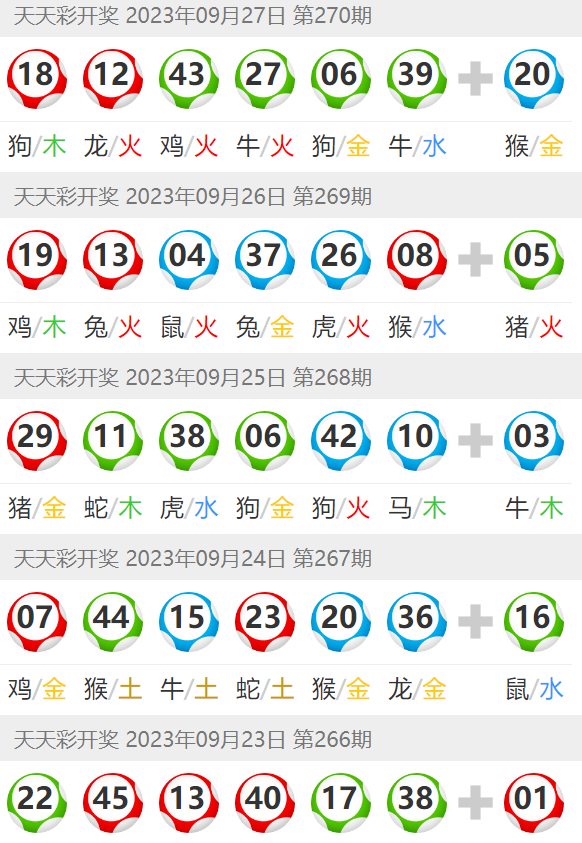 新澳門天天彩2025年全年資料,新澳門天天彩2025年全年資料解析與預(yù)測(cè)