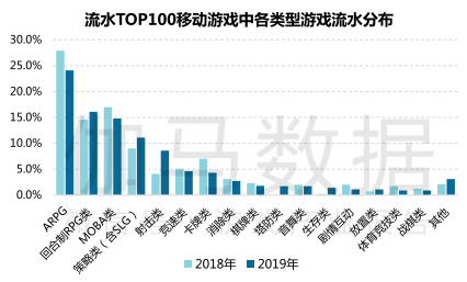 2025新奧正版資料最精準(zhǔn)免費大全,2025新奧正版資料最精準(zhǔn)免費大全