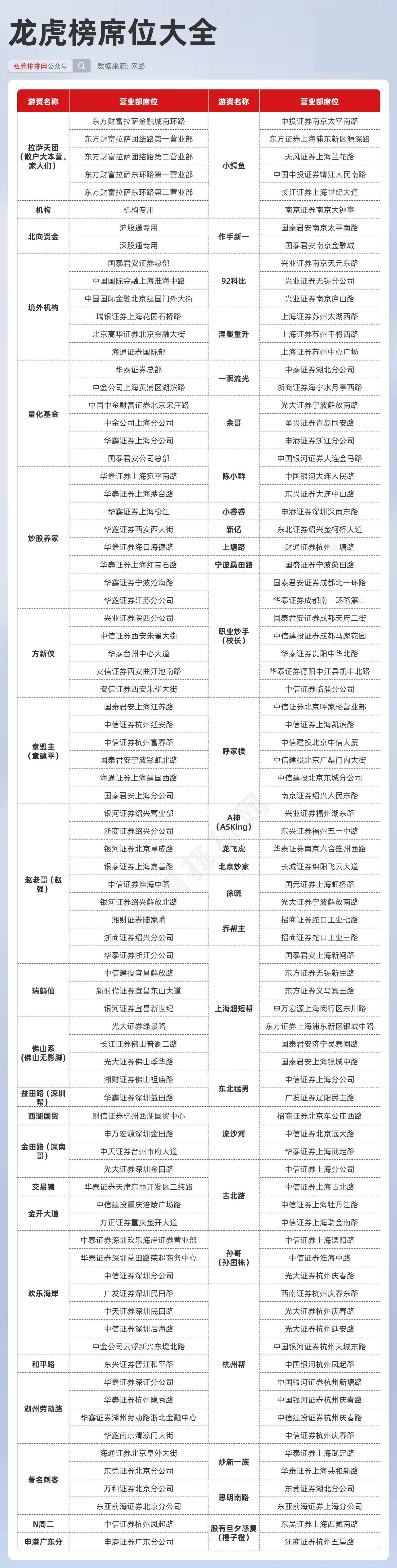 2025王中王資料大全公開,揭秘王中王，關(guān)于2025年資料的全面公開