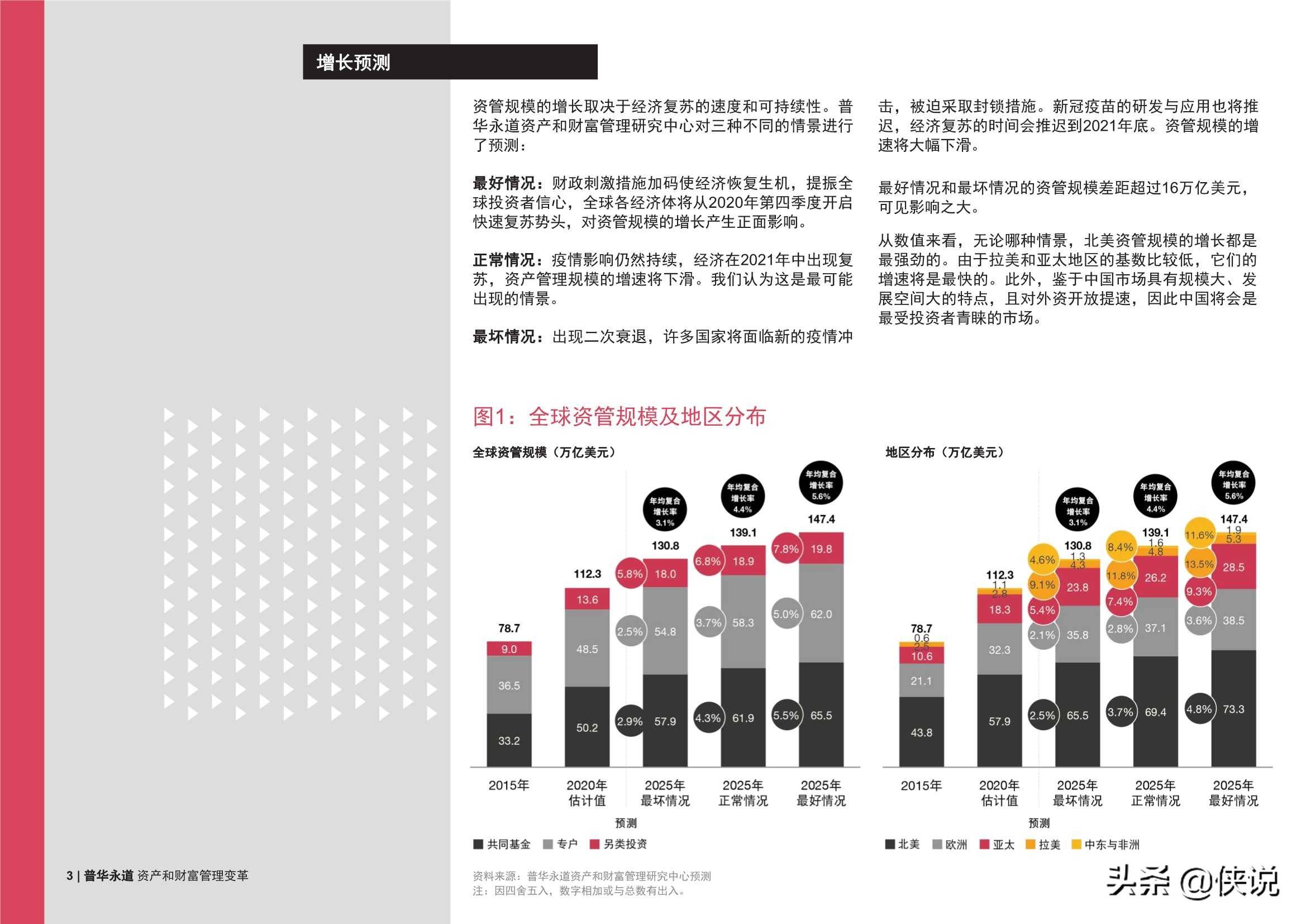 新澳2025年最新版,新澳2025年最新版，塑造未來的時尚藍圖