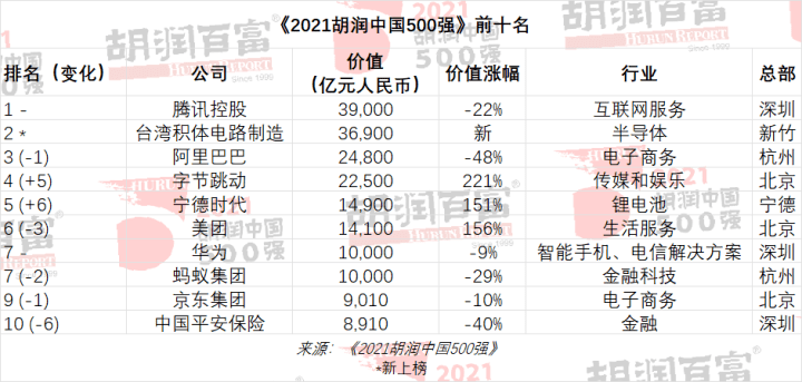 查看二四六香港開碼結(jié)果,查看二四六香港開碼結(jié)果，揭秘彩票背后的故事