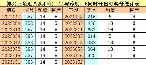 澳門一碼一碼100準(zhǔn)確2025,澳門一碼一碼，探索精準(zhǔn)預(yù)測的魅力與未來展望（2025年展望）