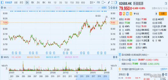 2025新奧歷史開獎記錄香港,揭秘香港新奧歷史開獎記錄，探尋未來的趨勢與機遇