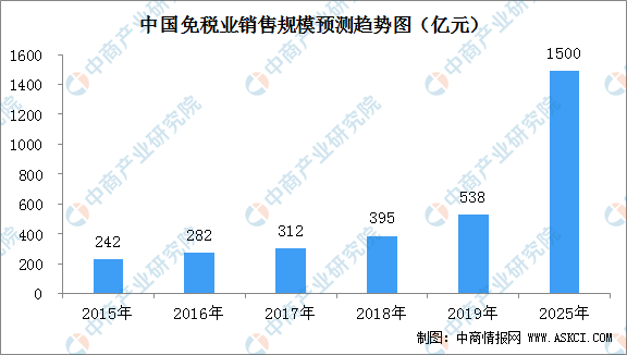 新澳門(mén)資料大全正版資料2025年免費(fèi)下載,家野中特,新澳門(mén)資料大全正版資料2025年免費(fèi)下載，探索家野中的獨(dú)特魅力