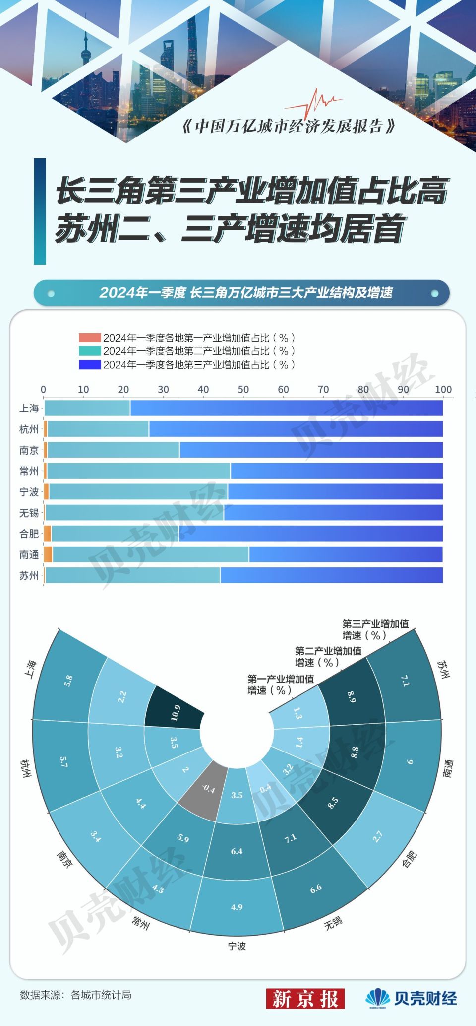 2025新澳資料免費(fèi)精準(zhǔn),探索未來，2025新澳資料免費(fèi)精準(zhǔn)概覽