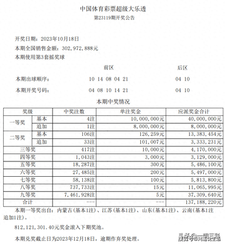 2025澳門六今晚開獎結(jié)果,澳門彩票的未來展望，聚焦2025年今晚的開獎結(jié)果