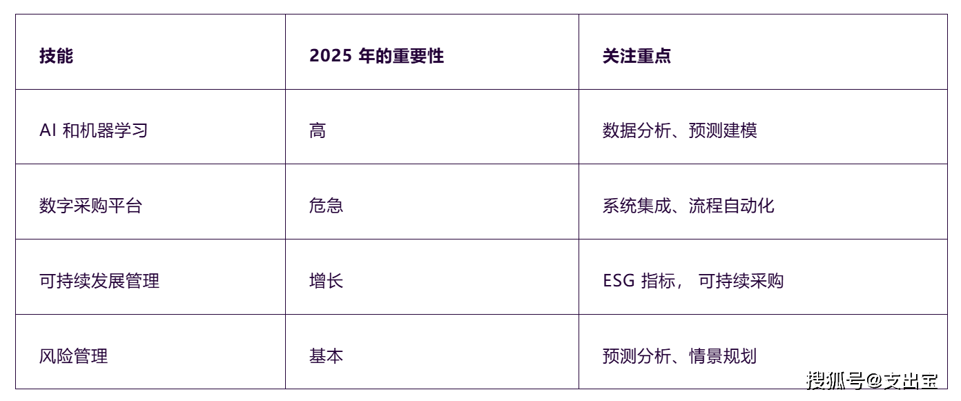 2025年澳門一肖一碼,澳門一肖一碼，預(yù)測與未來的探索（2025年展望）