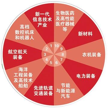 2025年正版資料免費(fèi),邁向2025年，正版資料的免費(fèi)共享新時(shí)代